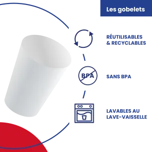 500 GOBELETS 25/33CL... 2